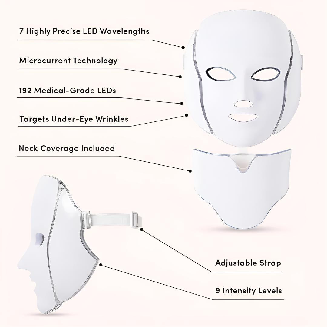 Bloome RegenMask™  - LED & Microcurrent Mask for Lifting Jowls, Cheeks, Neck and Lower Face